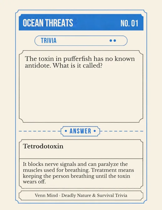 Ocean Threats card