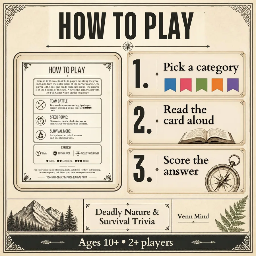How to play